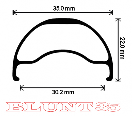 Velocity new arrivals mtb rims